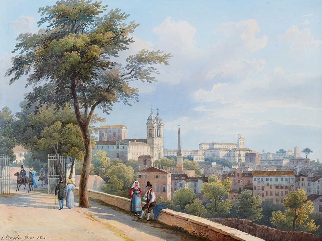 Blick Auf Rom