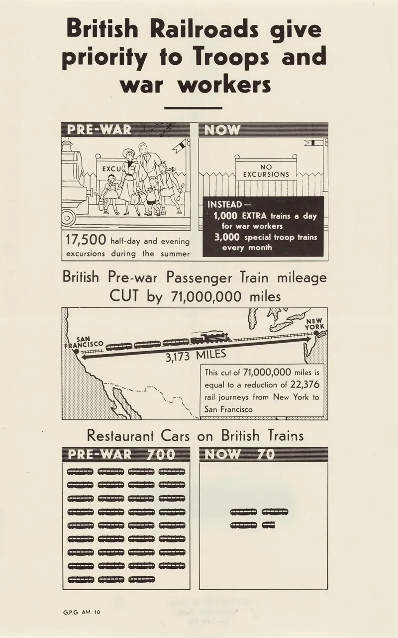 British Railroads Give Priority To Troops And War Workers