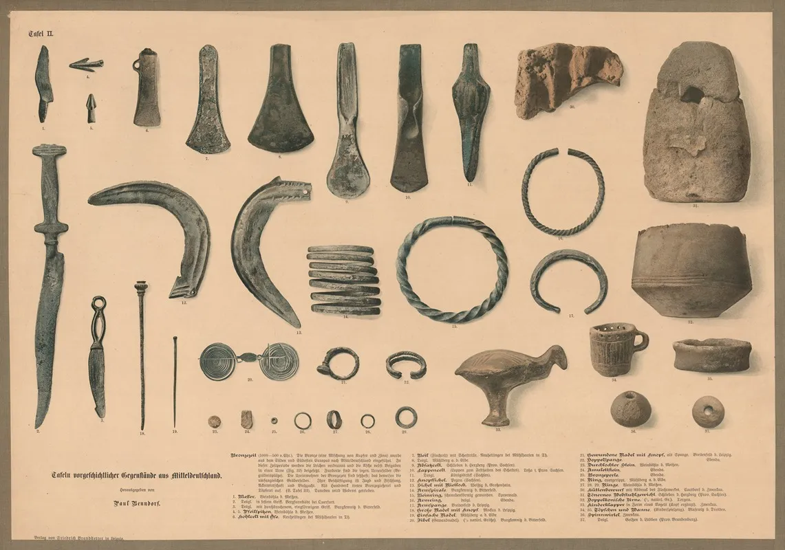Bronze Age Wall Art by Paul Benndorf - High-Resolution Digital Print
