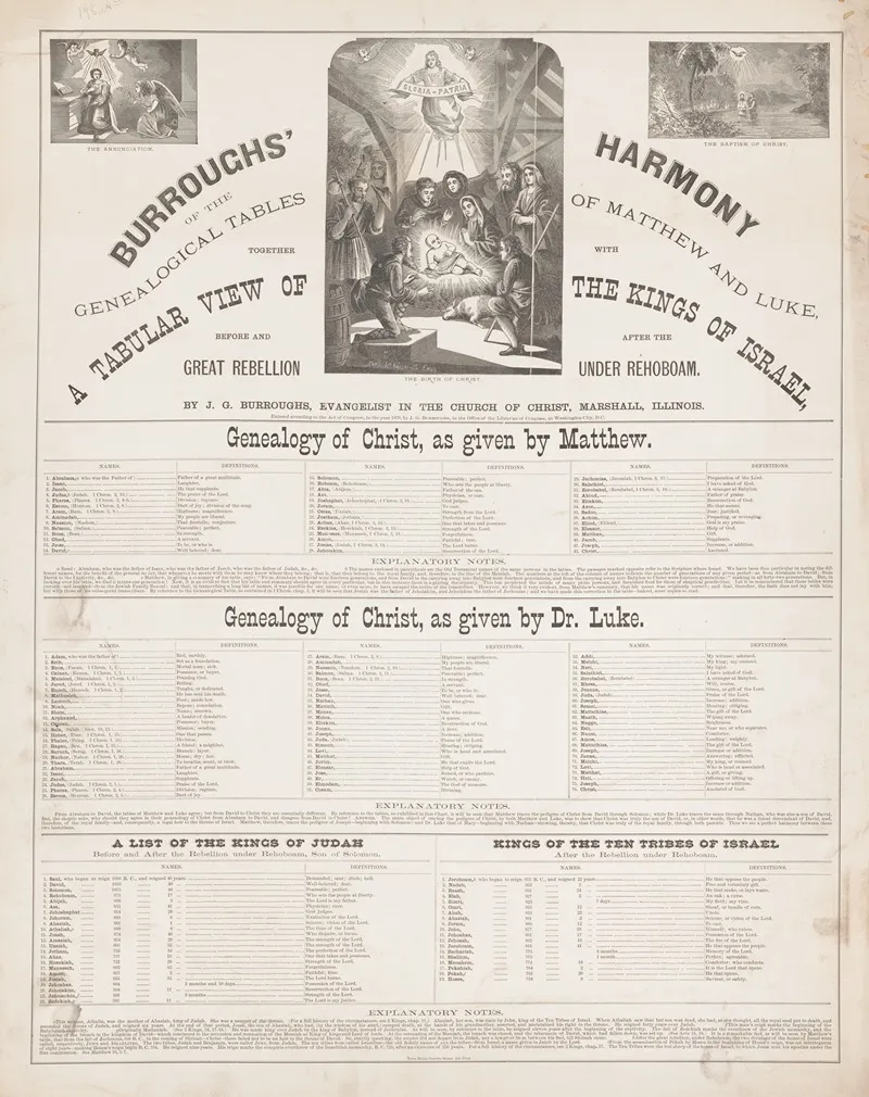 Burroughss Harmony Of The Genealogical Tables Of Matthew And Luke Wall Art by J.G. Burroughs - High-Resolution Digital Print