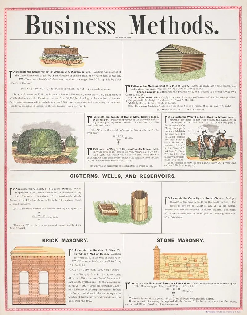 Business Methods 2 Wall Art by R.O. Evans - High-Resolution Digital Print