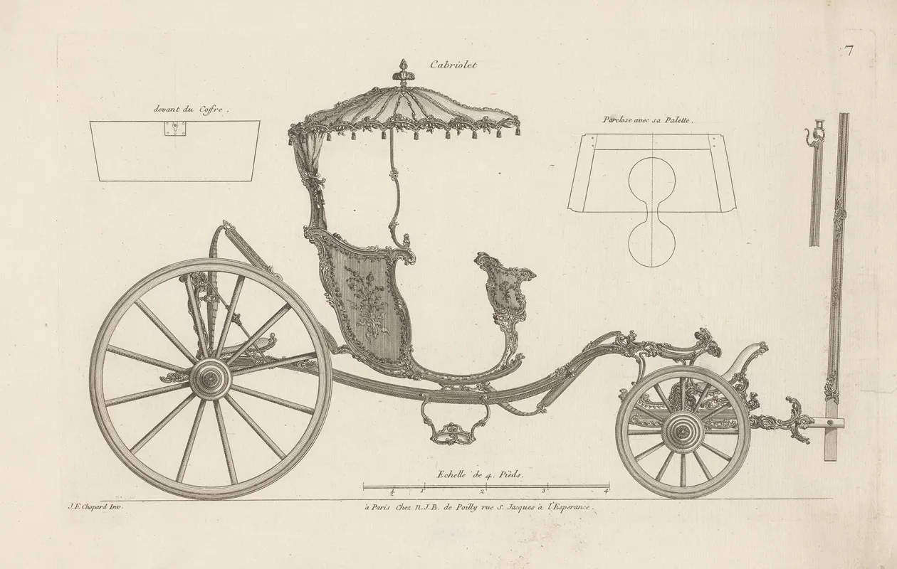 Cabriolet 2 Wall Art by Jean-Francois Chopard - High-Resolution Digital Print