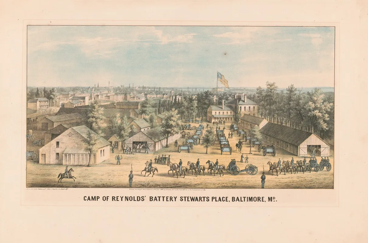 Camp Of Reynolds Battery Stewarts Place Baltimore Md
