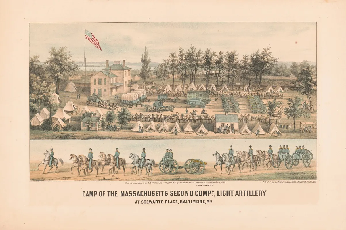 Camp Of The Massachusetts Second Compy Light Artillery At Stewarts Place Baltimore Md
