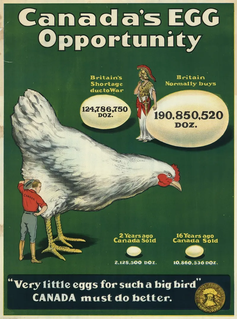 Canadas Egg Opportunity Wall Art by Anonymous - High-Resolution Digital Print