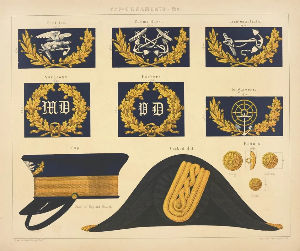 Cap Ornaments C Wall Art by Joseph Goldsborough Bruff - High-Resolution Digital Print