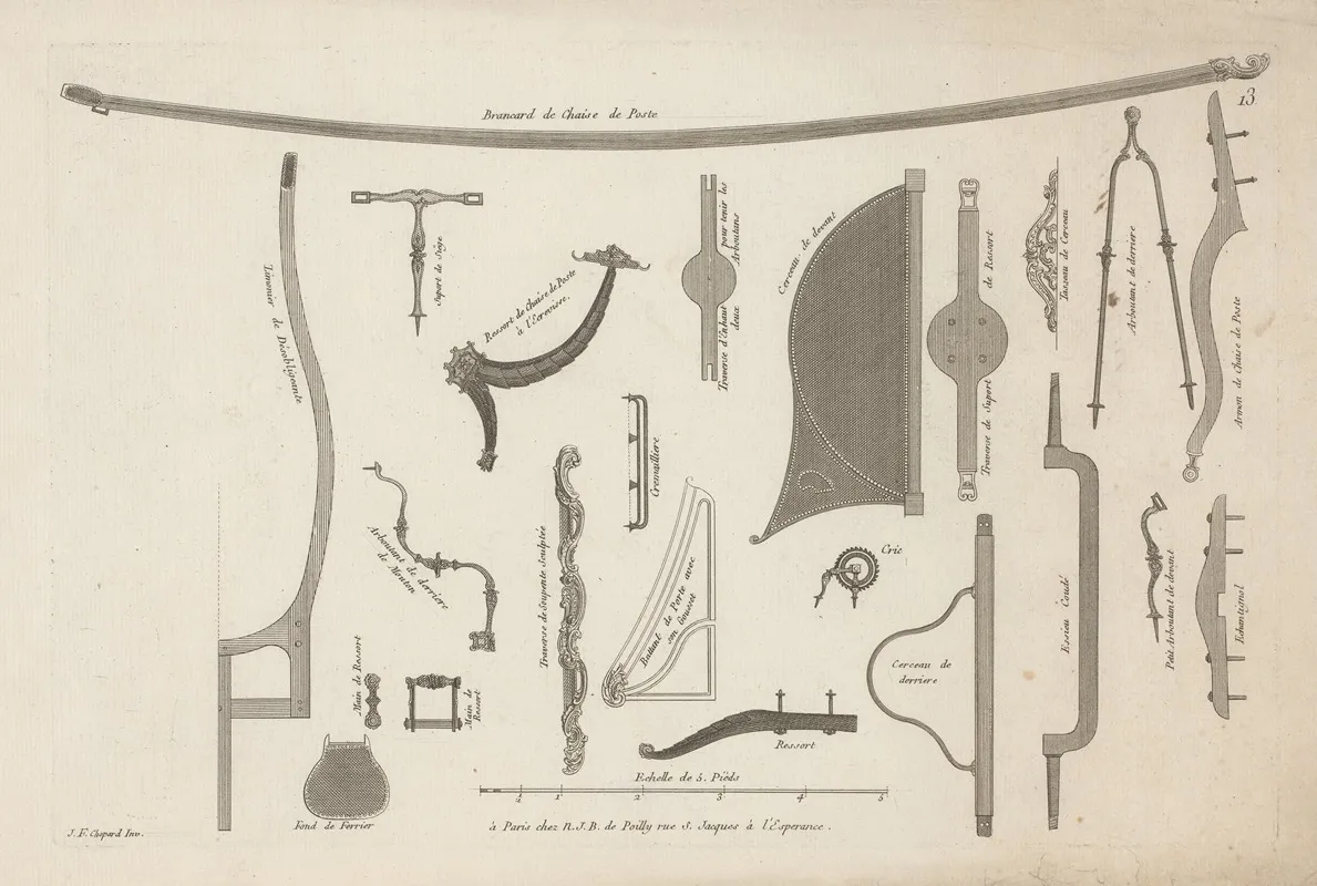 Carriage Parts Wall Art by Jean-Francois Chopard - High-Resolution Digital Print