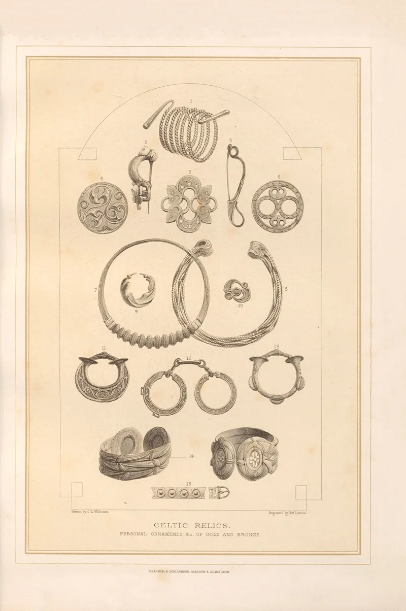 Celtic Relics Wall Art by Thomas Archer - High-Resolution Digital Print