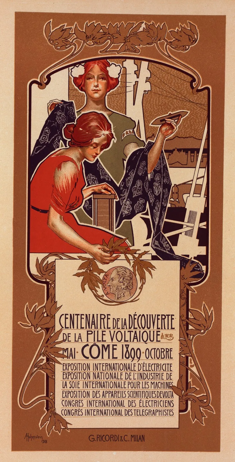 Centenaire De La Decouverte De La Pile Voltaique Wall Art by Adolfo Hohenstein - High-Resolution Digital Print