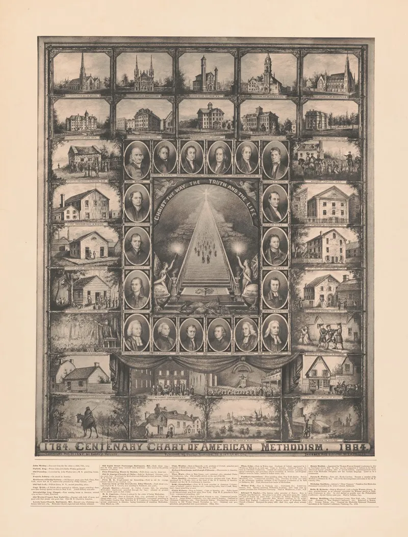 Centenary Chart Of American Methodism Wall Art by Emery A. Philleo - High-Resolution Digital Print