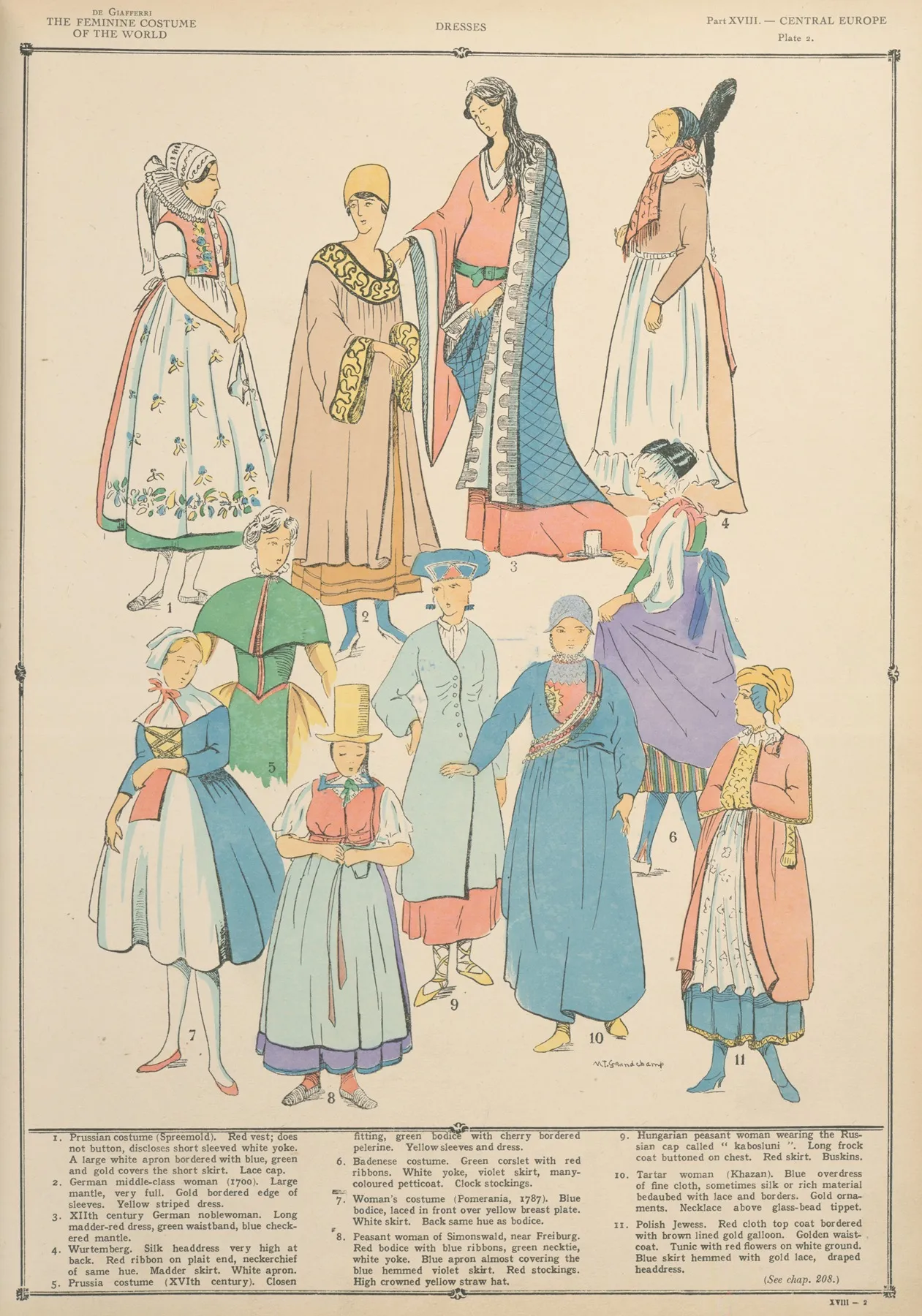Central Europe Dresses Wall Art by Paul Louis de Giafferri - High-Resolution Digital Print