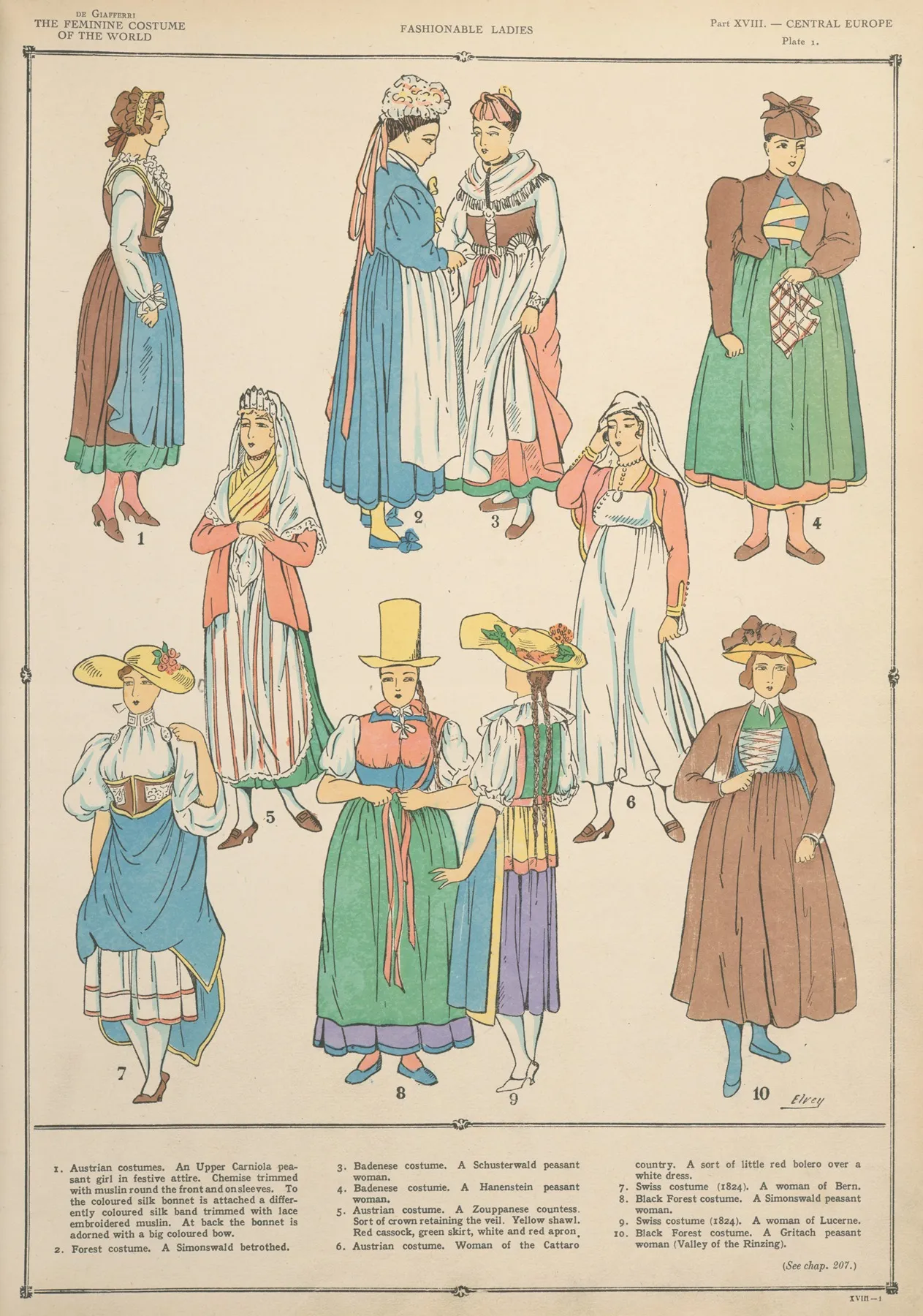 Central Europe Fashionable Ladies Wall Art by Paul Louis de Giafferri - High-Resolution Digital Print