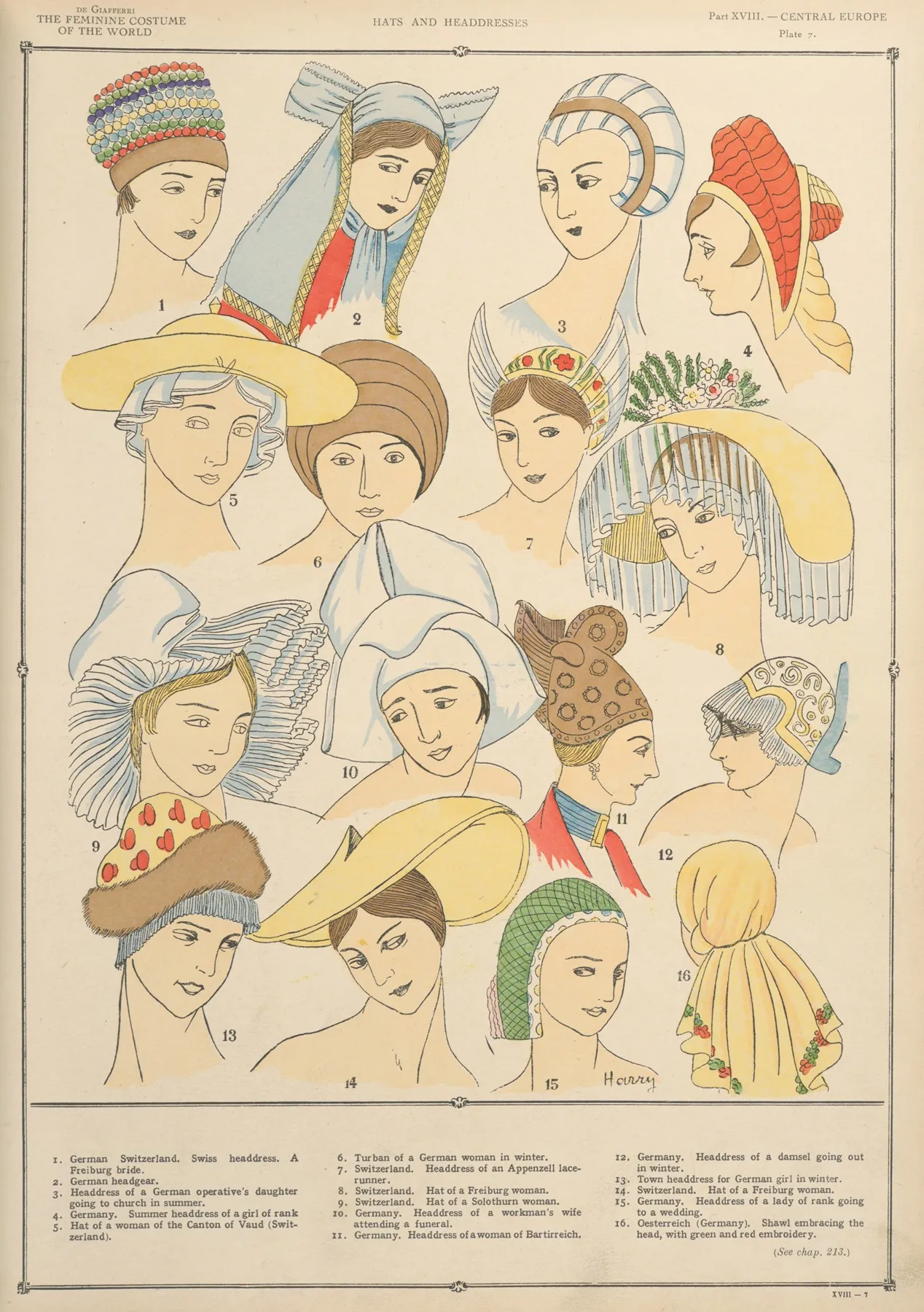 Central Europe Hats And Headdresses Wall Art by Paul Louis de Giafferri - High-Resolution Digital Print