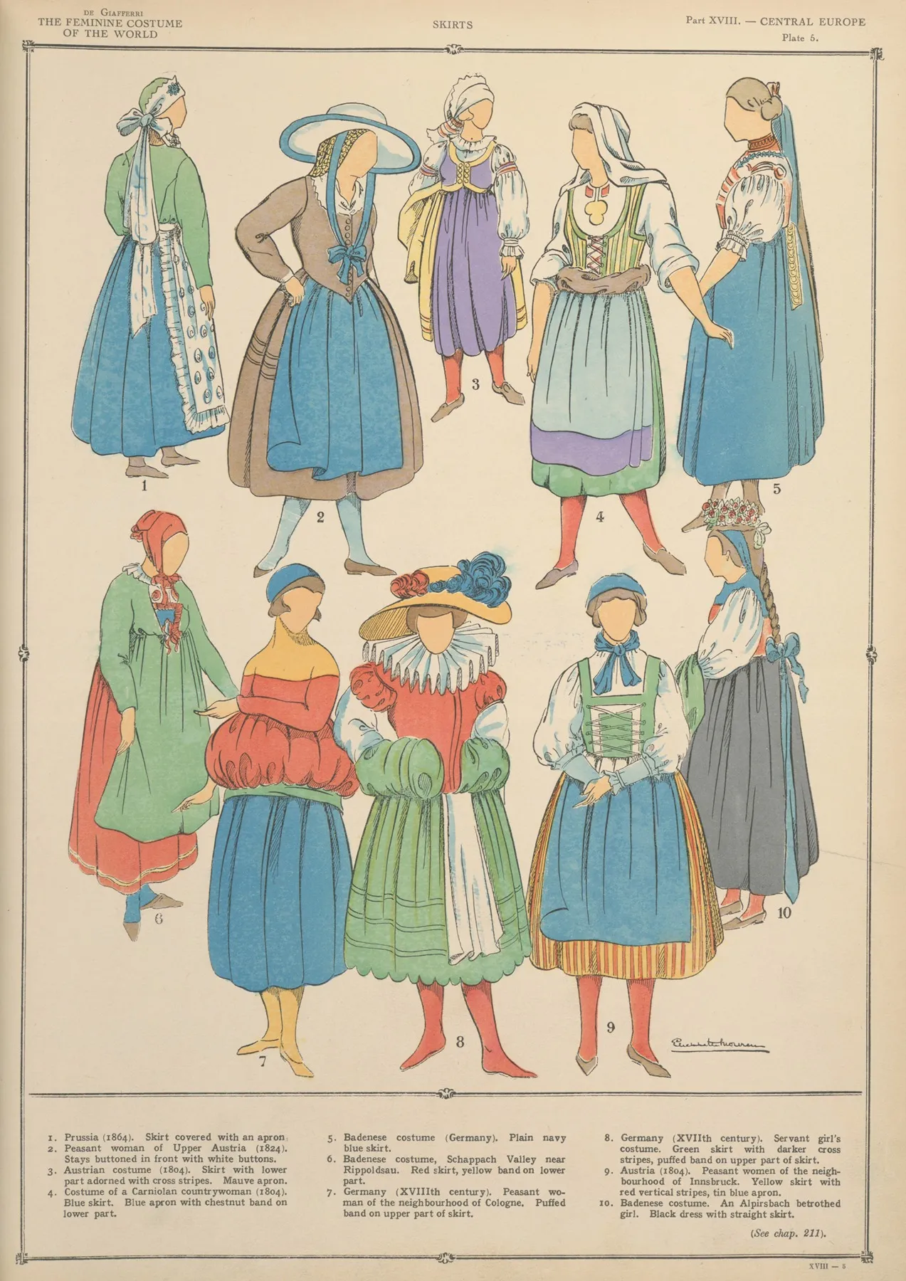 Central Europe Skirts Wall Art by Paul Louis de Giafferri - High-Resolution Digital Print