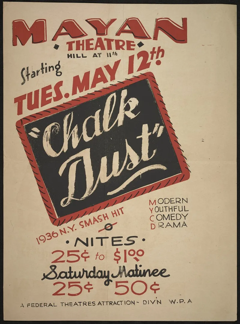 Chalk Dust 3 Wall Art by Anonymous - High-Resolution Digital Print
