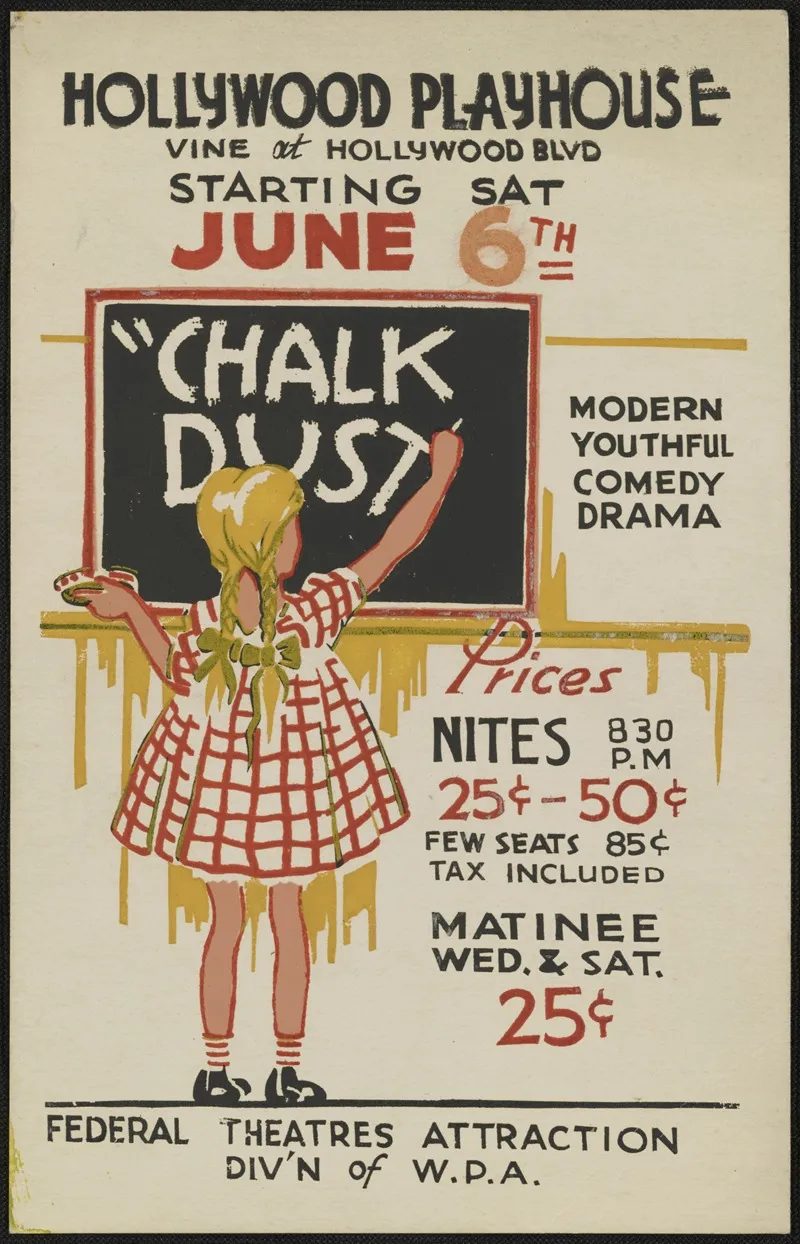 Chalk Dust 5 Wall Art by Anonymous - High-Resolution Digital Print
