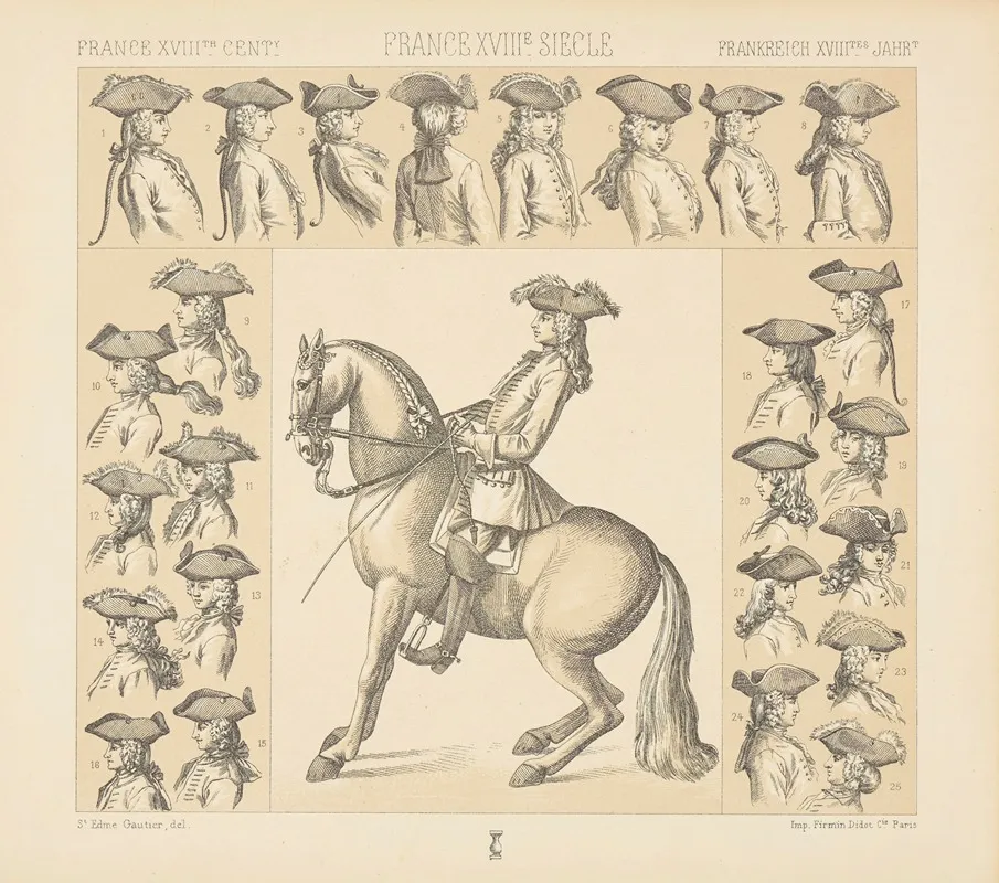 Chapeaux Et Perruques Le Cheval De Main