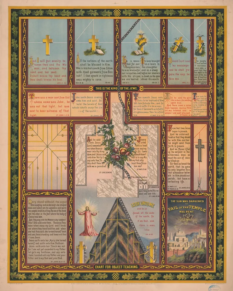 Chart For Object Teaching Wall Art by Sylvenus J. Lackey - High-Resolution Digital Print