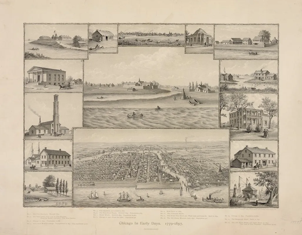 Chicago In Early Days 1779 1857 Wall Art by Kurz & Allison - High-Resolution Digital Print