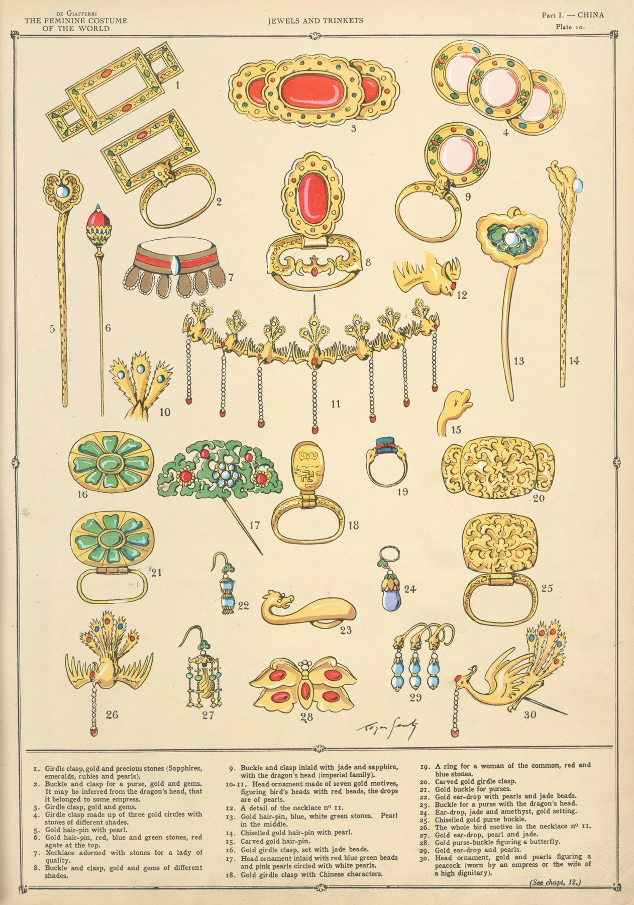 China Jewels And Trinkets Wall Art by Paul Louis de Giafferri - High-Resolution Digital Print