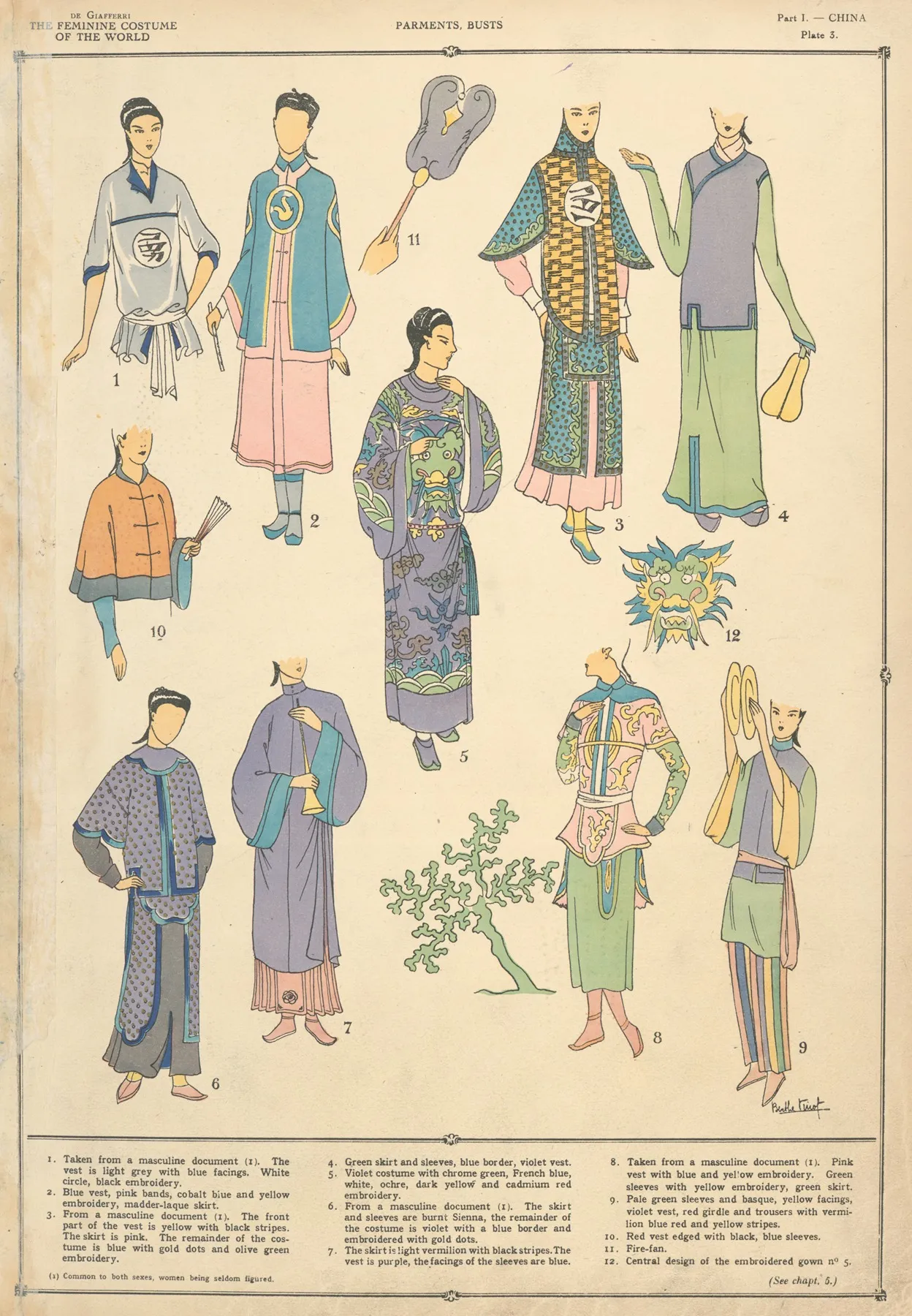 China Parments Busts Wall Art by Paul Louis de Giafferri - High-Resolution Digital Print