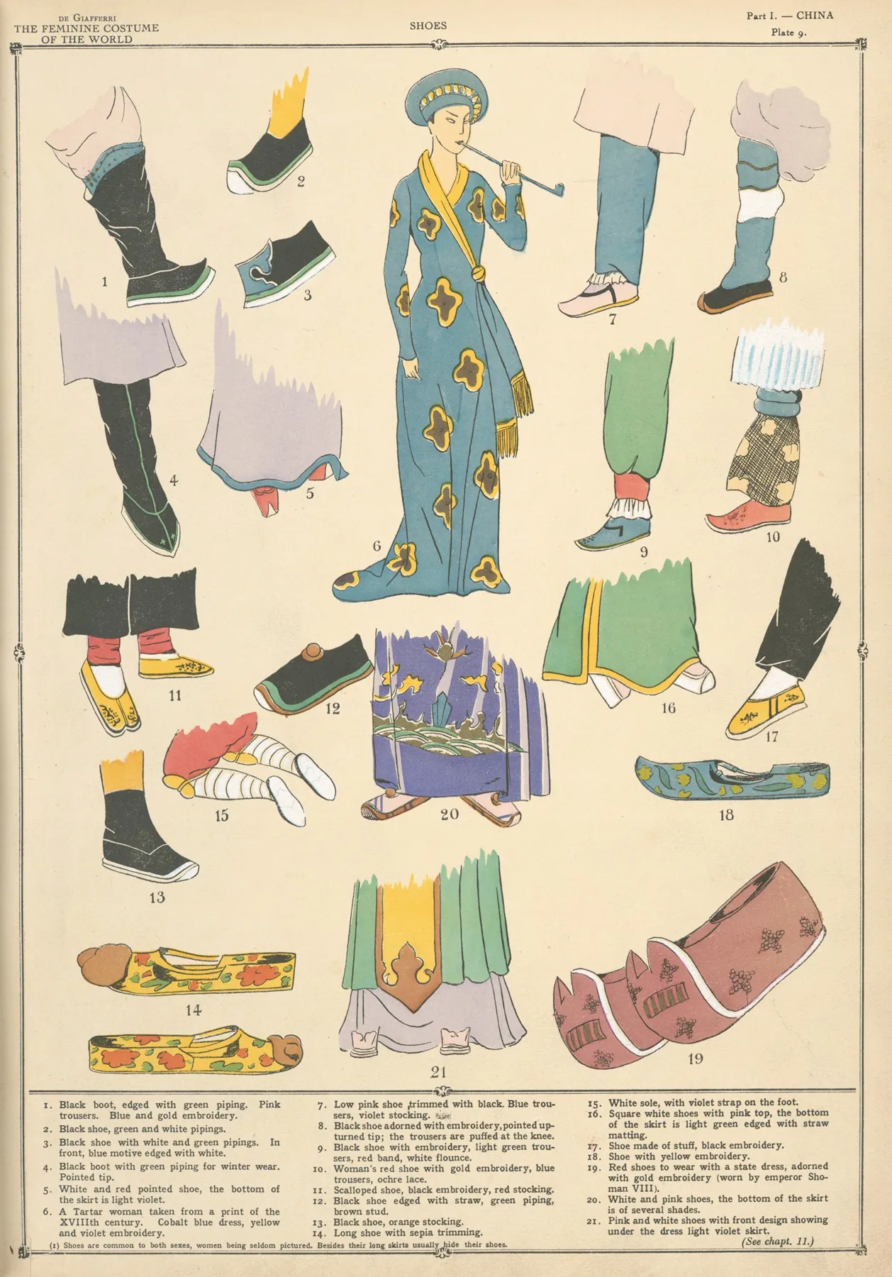China Shoes Wall Art by Paul Louis de Giafferri - High-Resolution Digital Print