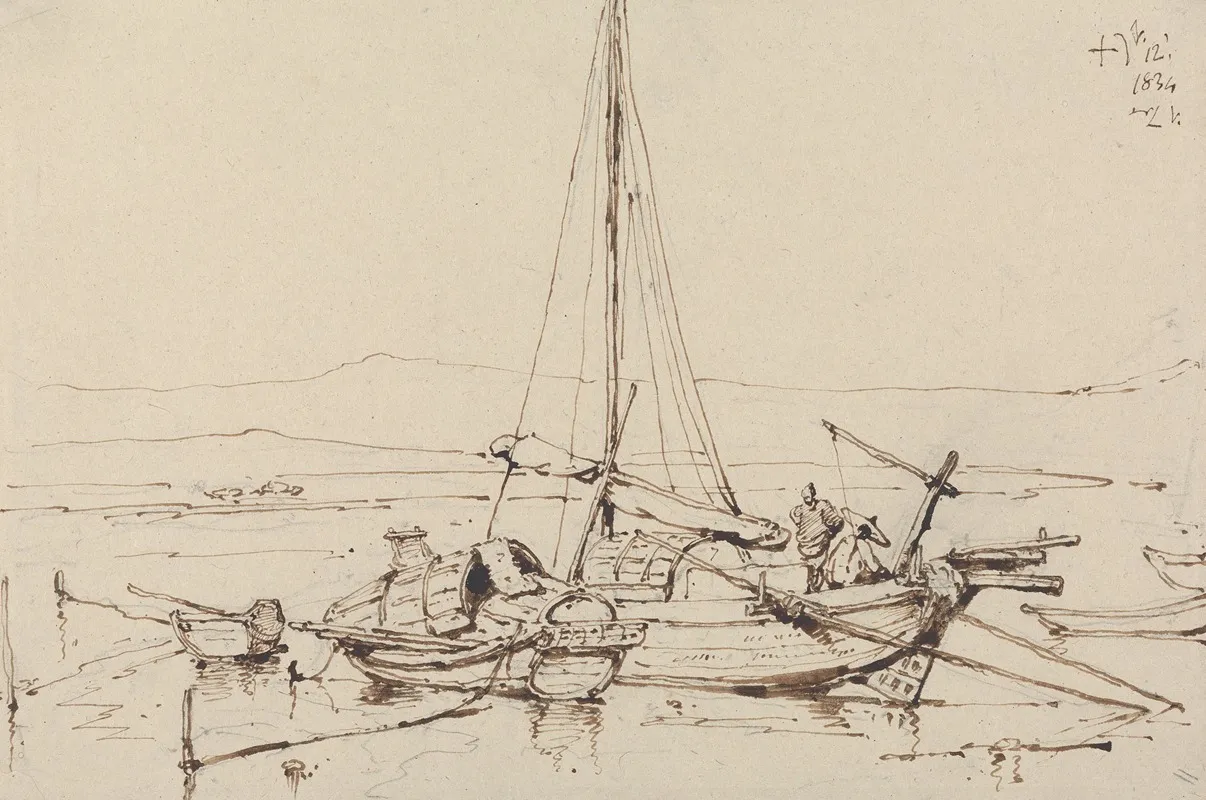 Chinese Boats