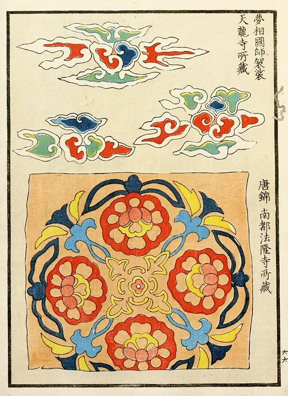 Chinese Prints Pl 19 by A. F. Stoddard &amp; Company - High-Resolution Digital Print