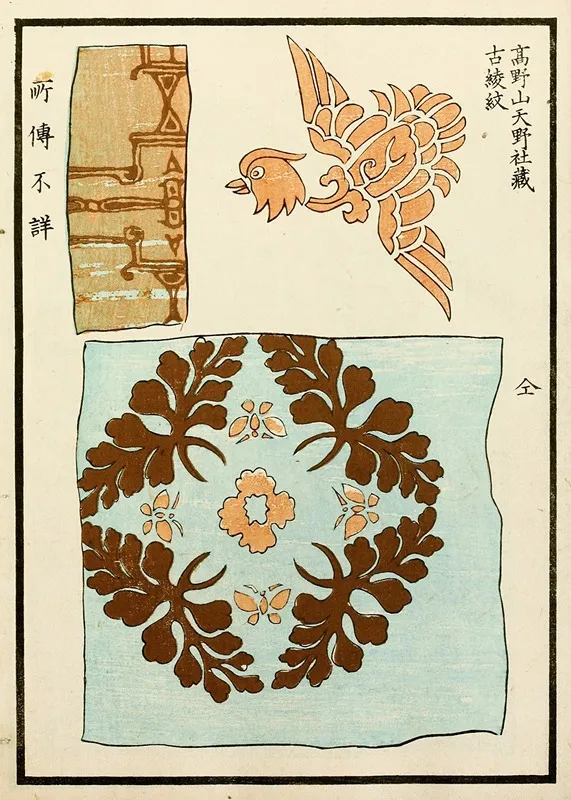 Chinese Prints Pl 34 by A. F. Stoddard &amp; Company - High-Resolution Digital Print