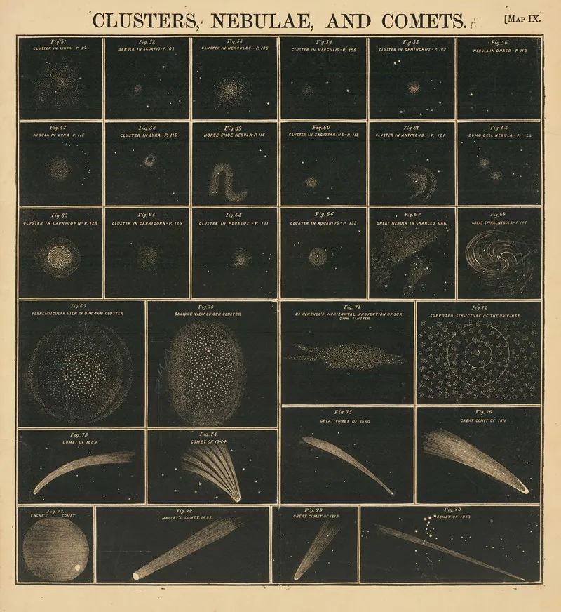 Clusters Nebulae And Comets Wall Art by Elijah J. Burritt - High-Resolution Digital Print