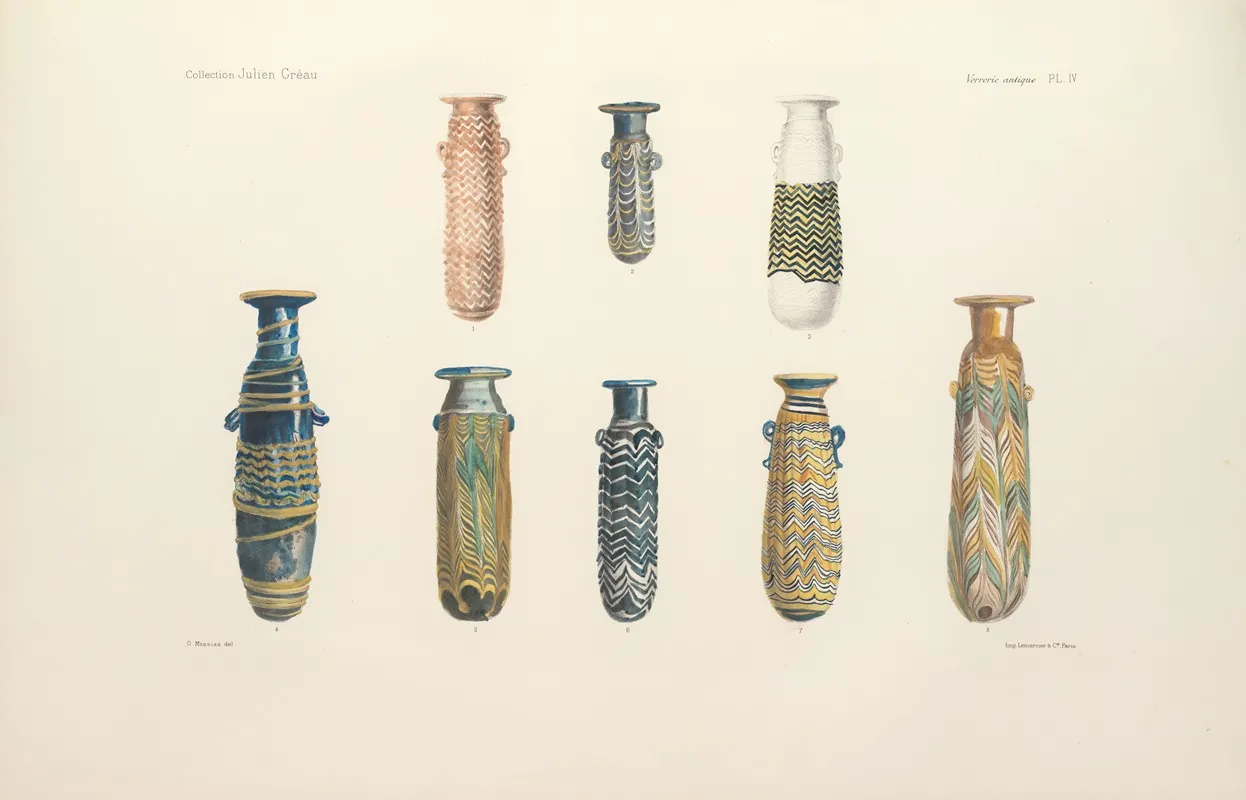 Collection Julien Greau Verrerie Antique Emaillerie Et Poterie Appartenant A M John Pierpont Morgan Pl 04 Wall Art by G. Massias - High-Resolution Digital Print