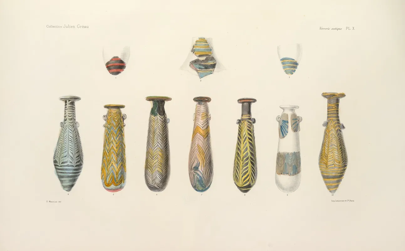 Collection Julien Greau Verrerie Antique Emaillerie Et Poterie Appartenant A M John Pierpont Morgan Pl 10 Wall Art by G. Massias - High-Resolution Digital Print