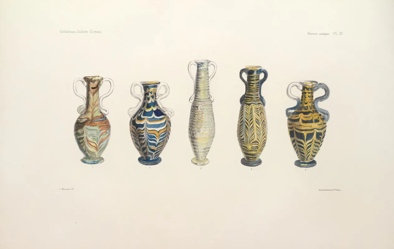 Collection Julien Greau Verrerie Antique Emaillerie Et Poterie Appartenant A M John Pierpont Morgan Pl 12 Wall Art by G. Massias - High-Resolution Digital Print