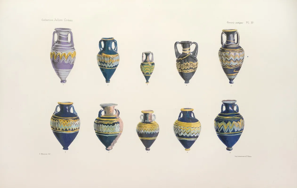 Collection Julien Greau Verrerie Antique Emaillerie Et Poterie Appartenant A M John Pierpont Morgan Pl 15 Wall Art by G. Massias - High-Resolution Digital Print