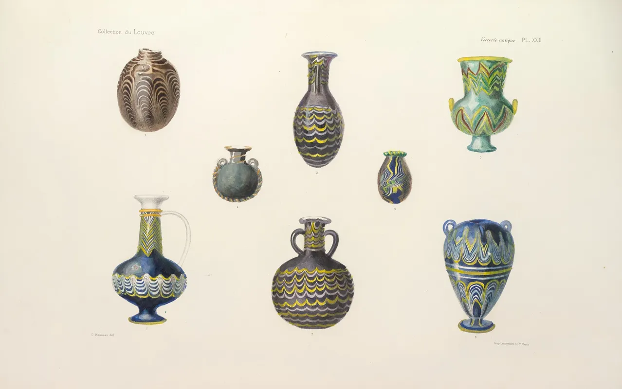 Collection Julien Greau Verrerie Antique Emaillerie Et Poterie Appartenant A M John Pierpont Morgan Pl 23 Wall Art by G. Massias - High-Resolution Digital Print