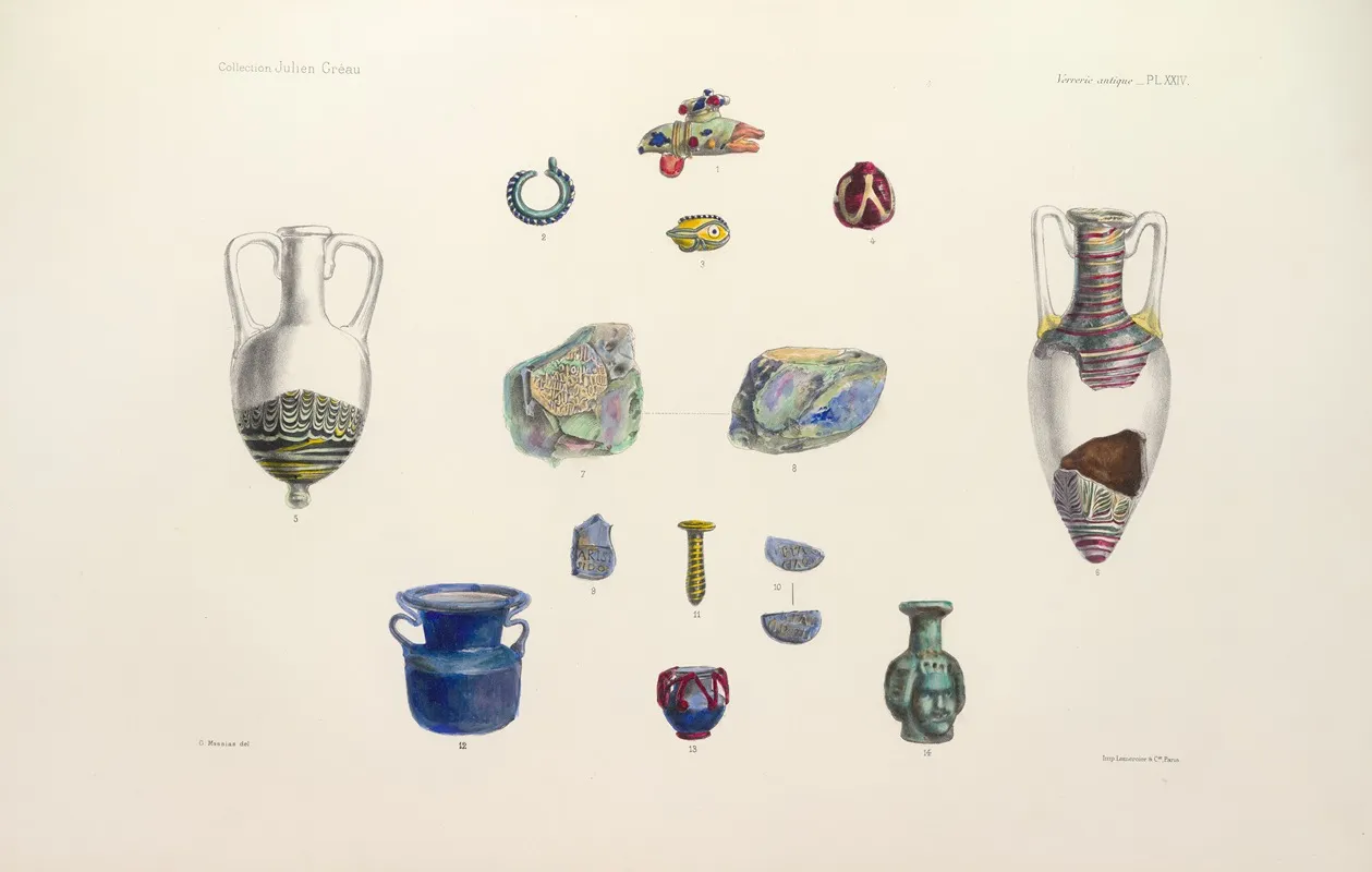Collection Julien Greau Verrerie Antique Emaillerie Et Poterie Appartenant A M John Pierpont Morgan Pl 24 Wall Art by G. Massias - High-Resolution Digital Print