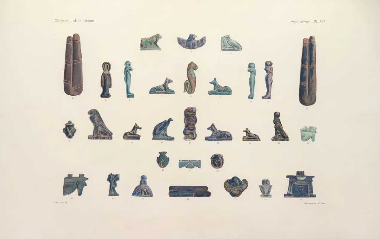 Collection Julien Greau Verrerie Antique Emaillerie Et Poterie Appartenant A M John Pierpont Morgan Pl 25 Wall Art by G. Massias - High-Resolution Digital Print