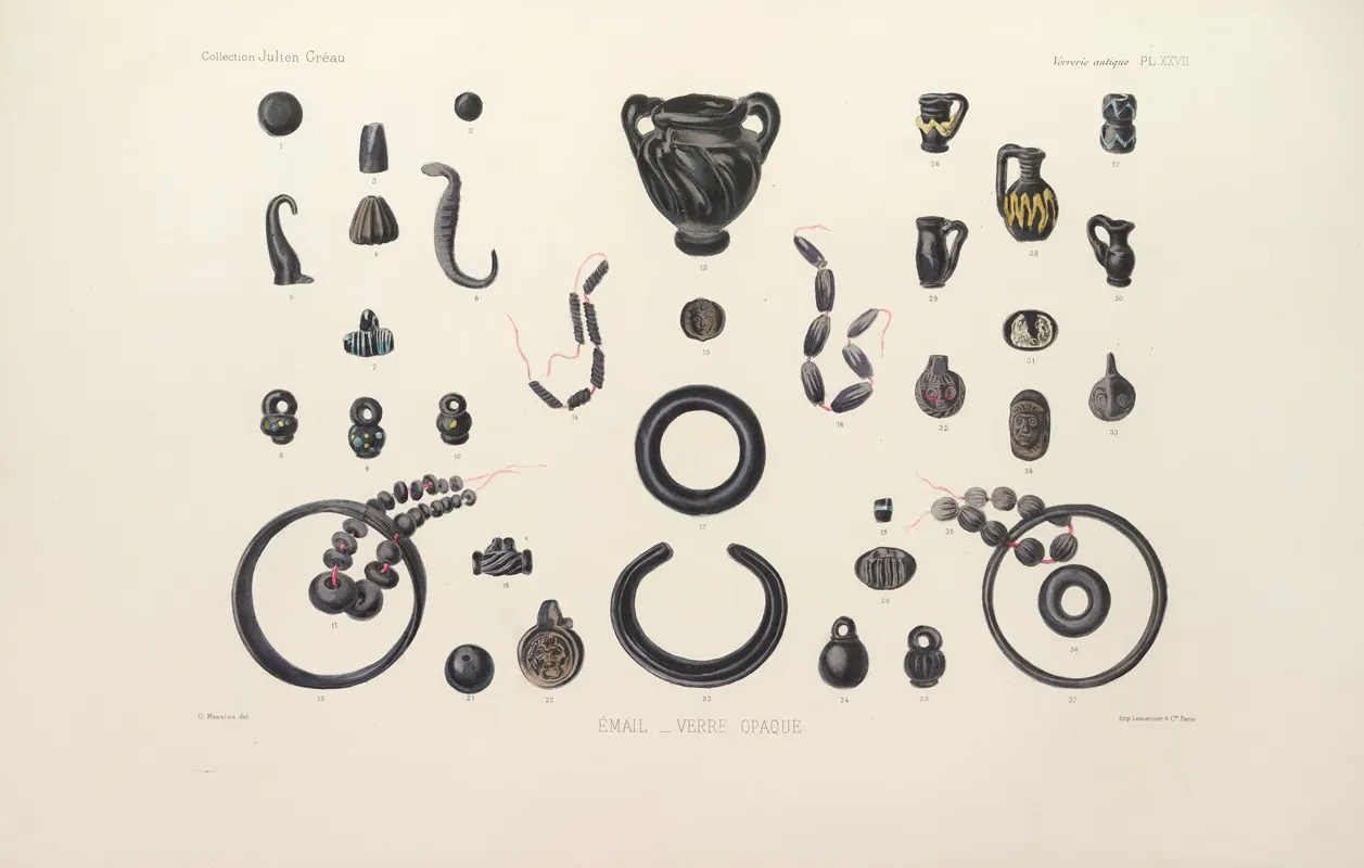 Collection Julien Greau Verrerie Antique Emaillerie Et Poterie Appartenant A M John Pierpont Morgan Pl 27 Wall Art by G. Massias - High-Resolution Digital Print