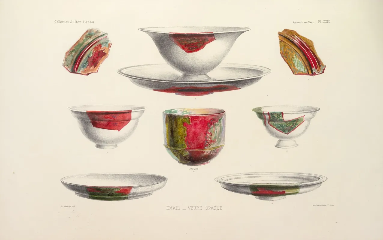 Collection Julien Greau Verrerie Antique Emaillerie Et Poterie Appartenant A M John Pierpont Morgan Pl 29 Wall Art by G. Massias - High-Resolution Digital Print
