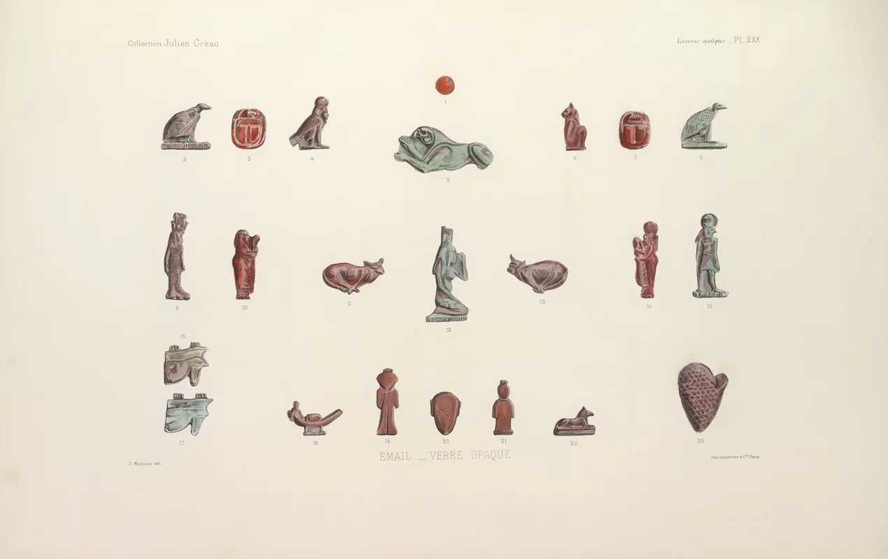 Collection Julien Greau Verrerie Antique Emaillerie Et Poterie Appartenant A M John Pierpont Morgan Pl 30 Wall Art by G. Massias - High-Resolution Digital Print