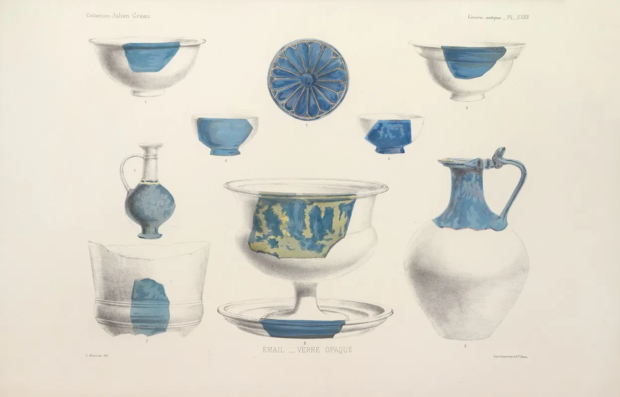 Collection Julien Greau Verrerie Antique Emaillerie Et Poterie Appartenant A M John Pierpont Morgan Pl 34 Wall Art by G. Massias - High-Resolution Digital Print