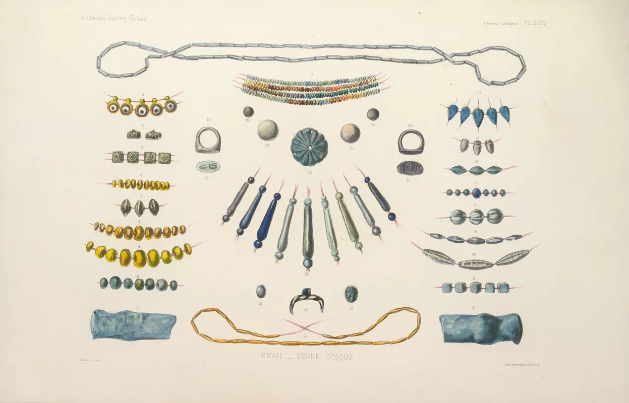 Collection Julien Greau Verrerie Antique Emaillerie Et Poterie Appartenant A M John Pierpont Morgan Pl 35 Wall Art by G. Massias - High-Resolution Digital Print