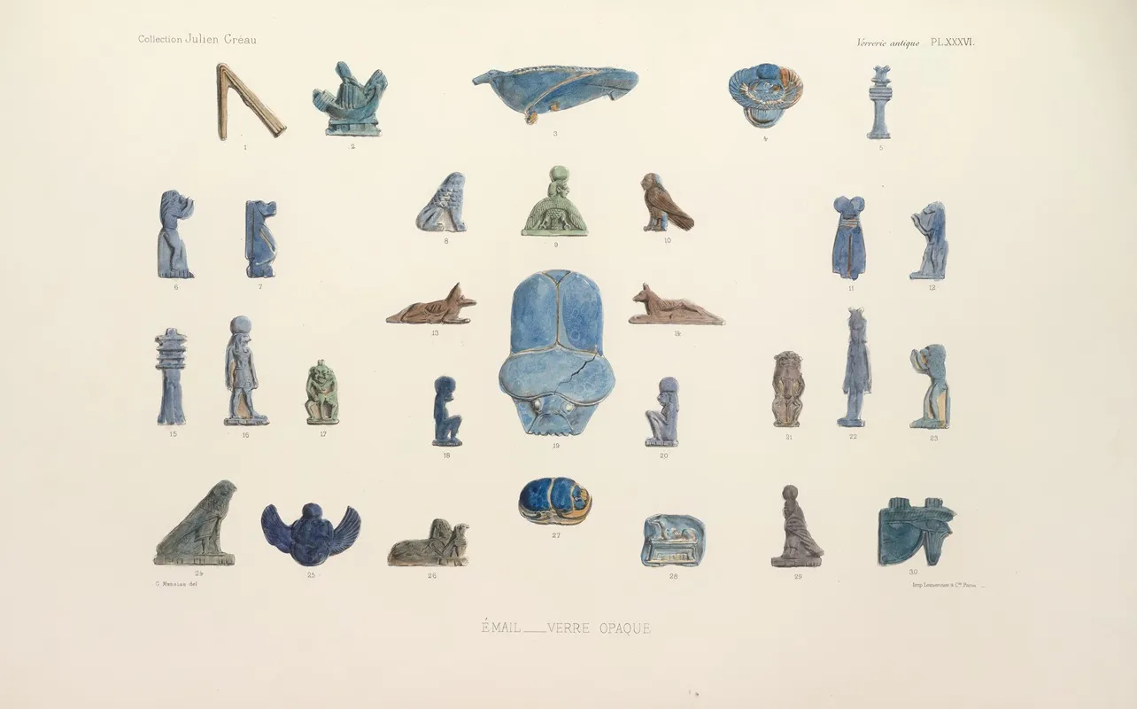 Collection Julien Greau Verrerie Antique Emaillerie Et Poterie Appartenant A M John Pierpont Morgan Pl 36 Wall Art by G. Massias - High-Resolution Digital Print
