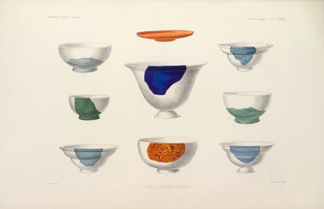 Collection Julien Greau Verrerie Antique Emaillerie Et Poterie Appartenant A M John Pierpont Morgan Pl 38 Wall Art by G. Massias - High-Resolution Digital Print