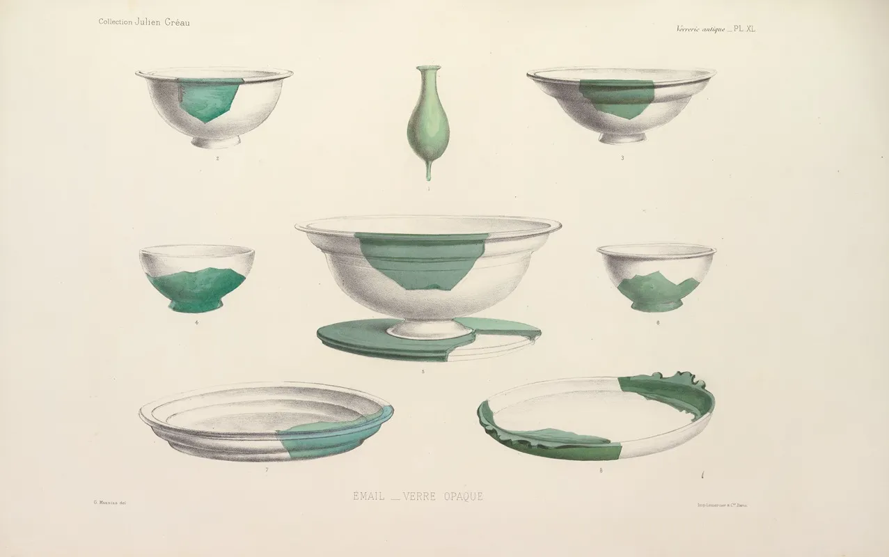 Collection Julien Greau Verrerie Antique Emaillerie Et Poterie Appartenant A M John Pierpont Morgan Pl 41 Wall Art by G. Massias - High-Resolution Digital Print
