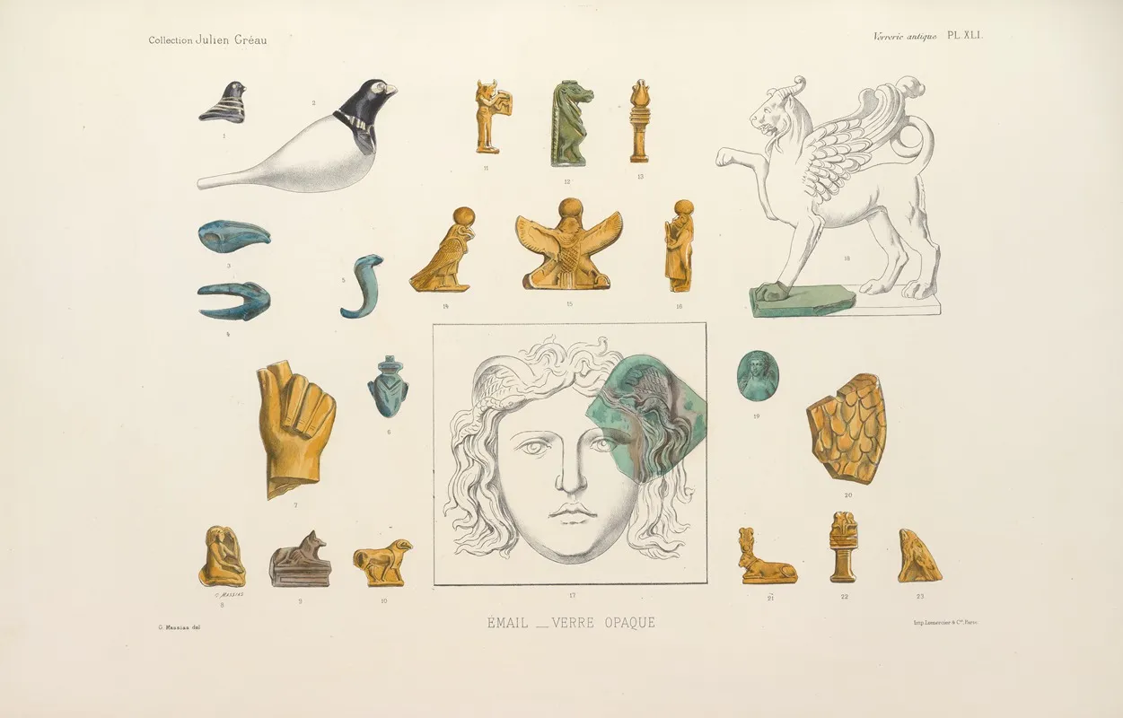 Collection Julien Greau Verrerie Antique Emaillerie Et Poterie Appartenant A M John Pierpont Morgan Pl 42 Wall Art by G. Massias - High-Resolution Digital Print