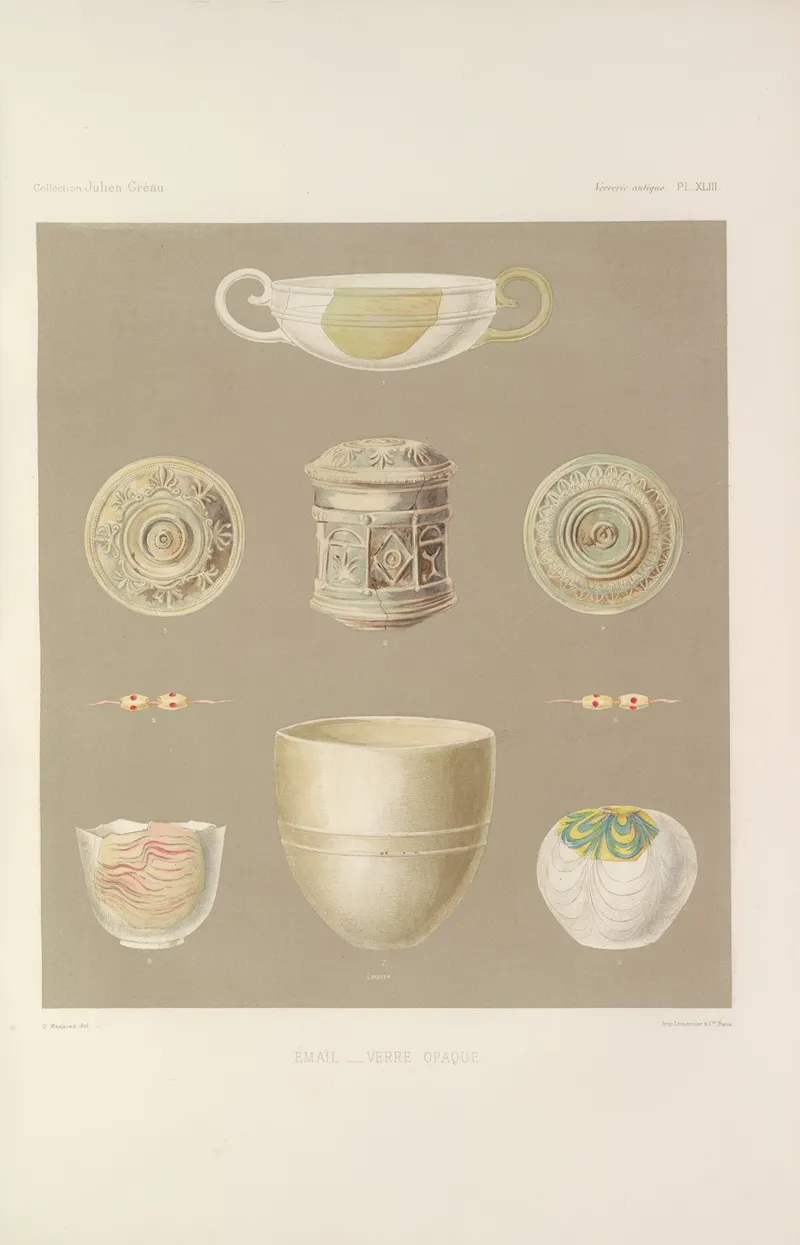 Collection Julien Greau Verrerie Antique Emaillerie Et Poterie Appartenant A M John Pierpont Morgan Pl 44 Wall Art by G. Massias - High-Resolution Digital Print