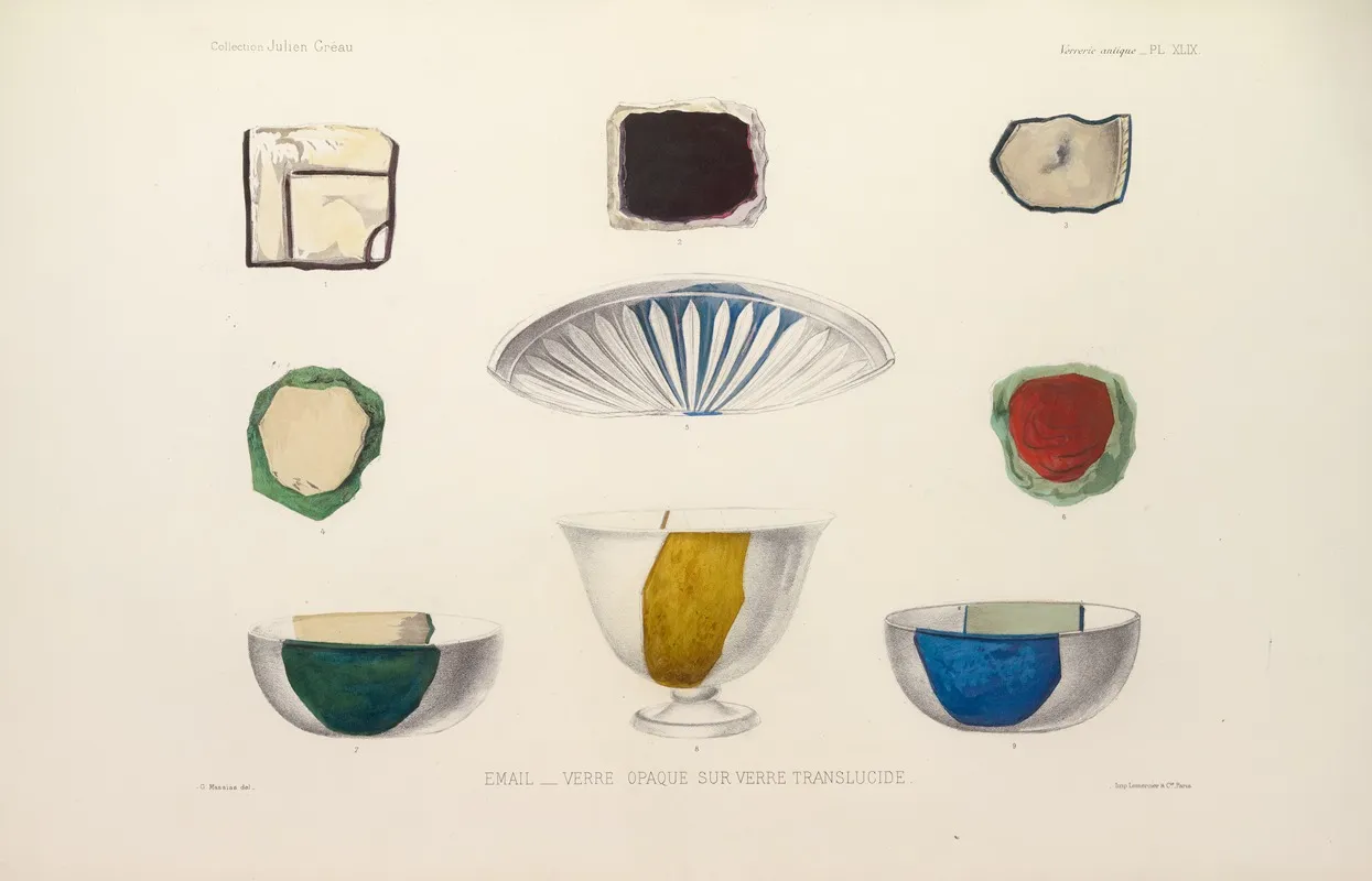 Collection Julien Greau Verrerie Antique Emaillerie Et Poterie Appartenant A M John Pierpont Morgan Pl 50 Wall Art by G. Massias - High-Resolution Digital Print