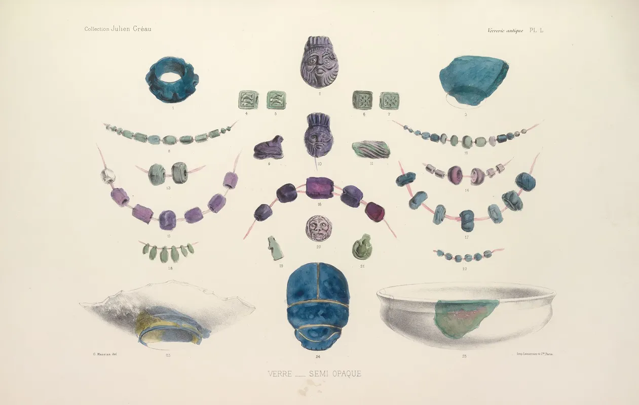 Collection Julien Greau Verrerie Antique Emaillerie Et Poterie Appartenant A M John Pierpont Morgan Pl 51 Wall Art by G. Massias - High-Resolution Digital Print