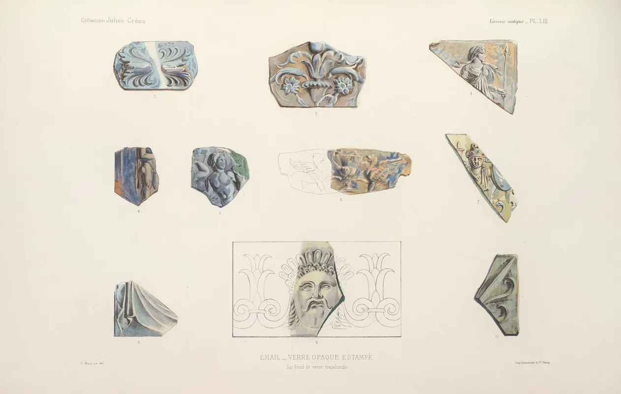 Collection Julien Greau Verrerie Antique Emaillerie Et Poterie Appartenant A M John Pierpont Morgan Pl 54 Wall Art by G. Massias - High-Resolution Digital Print